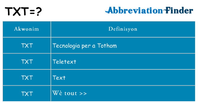 Sa txt, sa kanpe pou