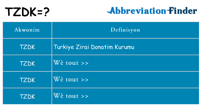 Sa tzdk, sa kanpe pou