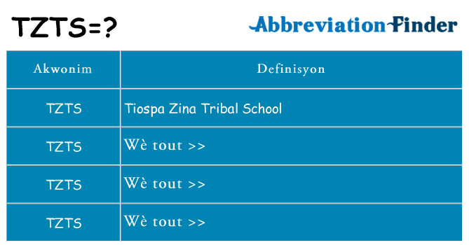 Sa tzts, sa kanpe pou