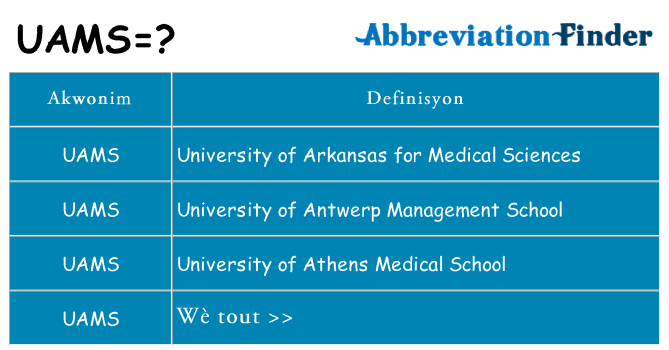 Sa uams, sa kanpe pou