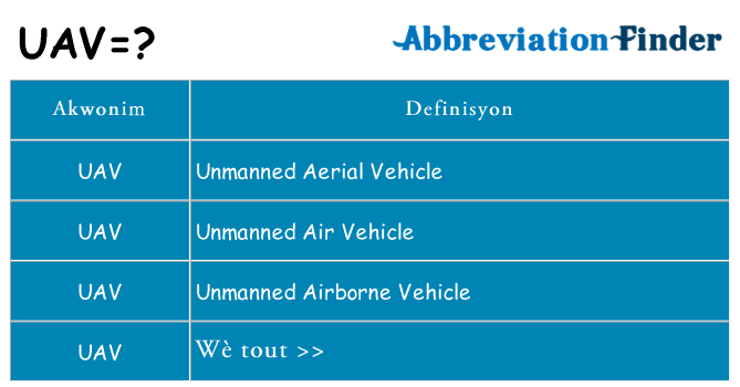 Sa uav, sa kanpe pou