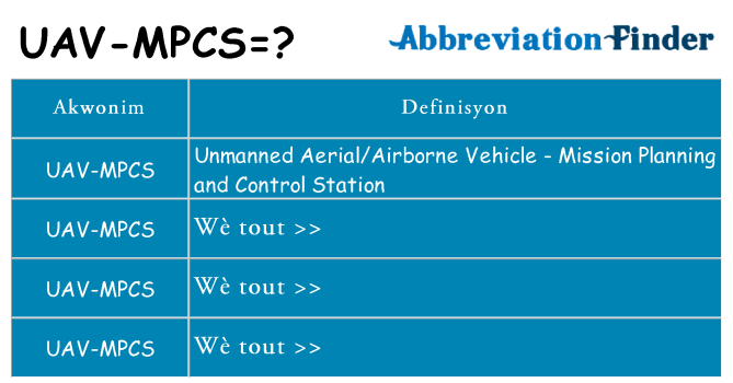Sa uav-mpcs, sa kanpe pou