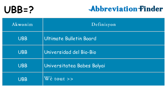 Sa ubb, sa kanpe pou