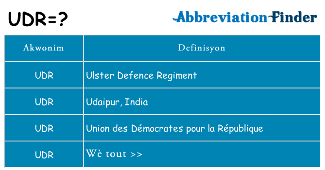 Sa udr, sa kanpe pou