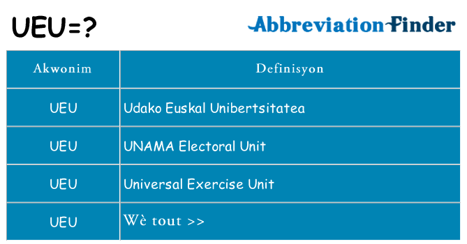 Sa ueu, sa kanpe pou