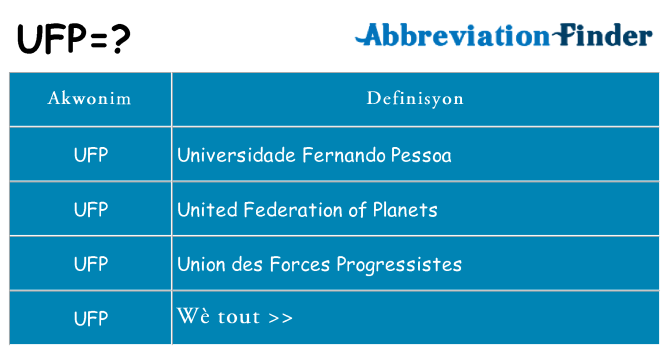 Sa ufp, sa kanpe pou