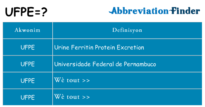 Sa ufpe, sa kanpe pou