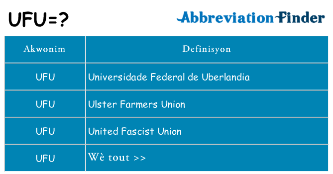 Sa ufu, sa kanpe pou