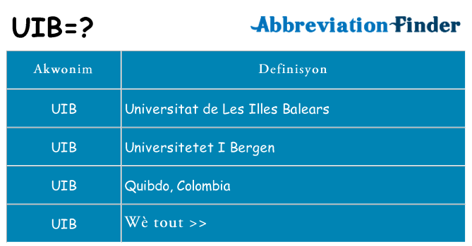 Sa uib, sa kanpe pou