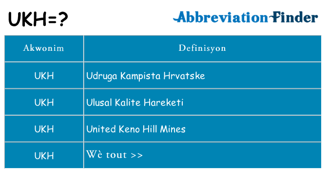 Sa ukh, sa kanpe pou