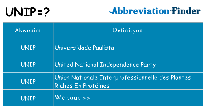 Sa unip, sa kanpe pou