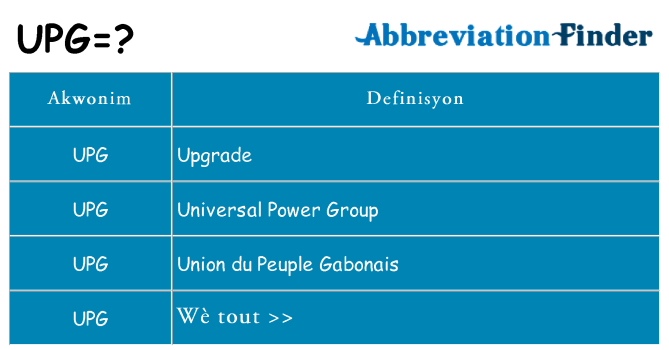 Sa upg, sa kanpe pou