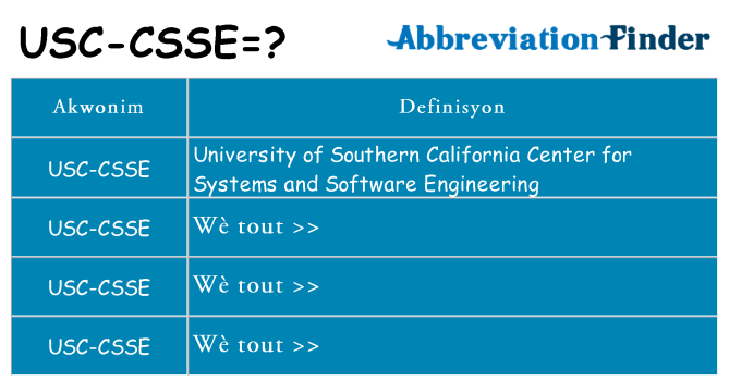 Sa usc-csse, sa kanpe pou