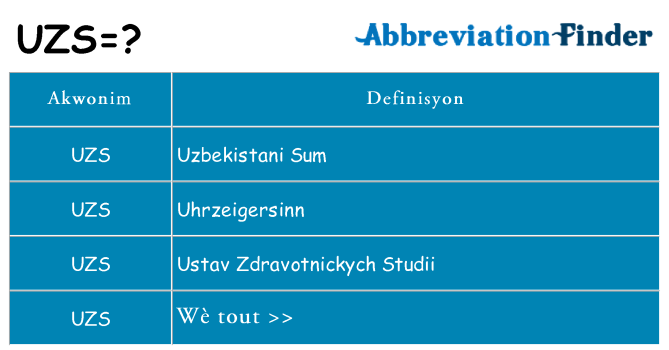 Sa uzs, sa kanpe pou