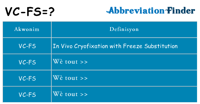 Sa vc-fs, sa kanpe pou