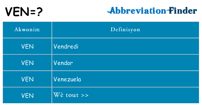 Sa ven, sa kanpe pou