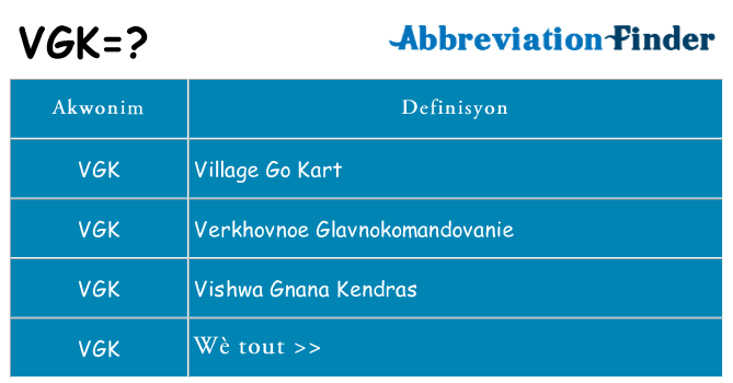 Sa vgk, sa kanpe pou