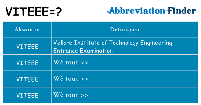 Sa viteee, sa kanpe pou