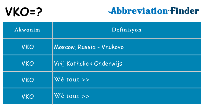 Sa vko, sa kanpe pou