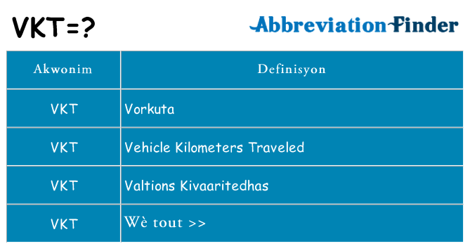 Sa vkt, sa kanpe pou