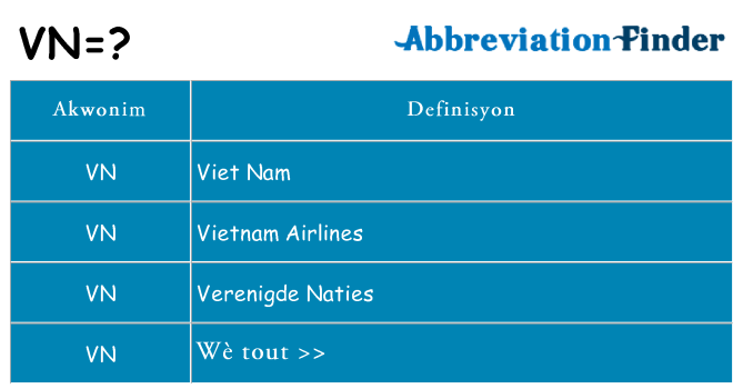Sa vn, sa kanpe pou