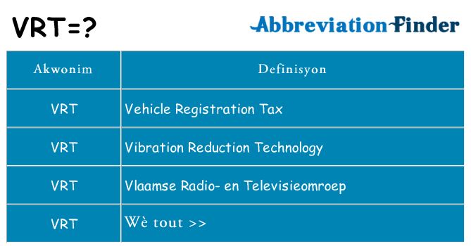 Sa vrt, sa kanpe pou