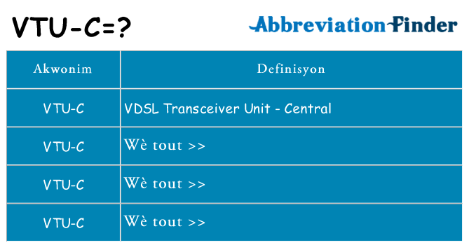 Sa vtu-c, sa kanpe pou