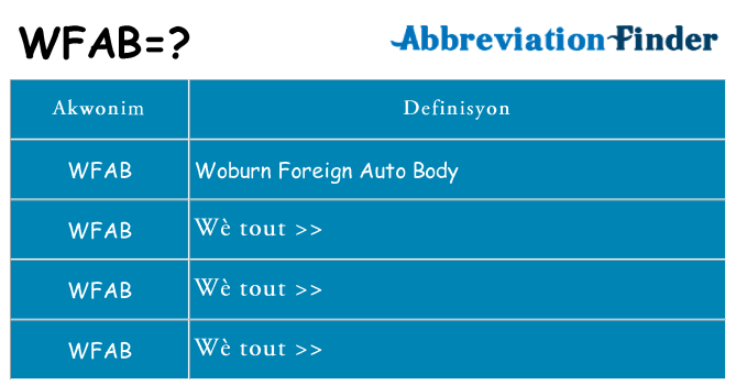 Sa wfab, sa kanpe pou