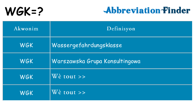 Sa wgk, sa kanpe pou