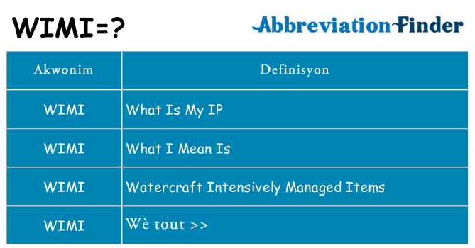 Sa wimi, sa kanpe pou