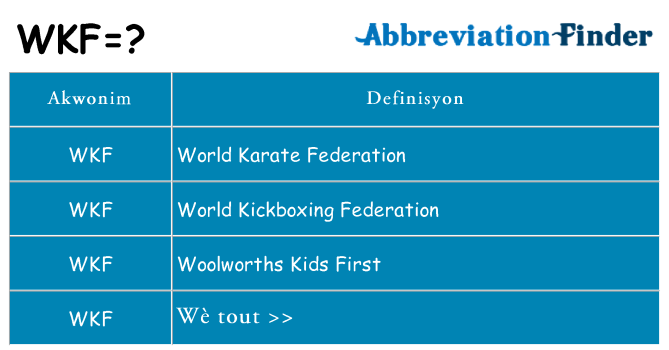 Sa wkf, sa kanpe pou