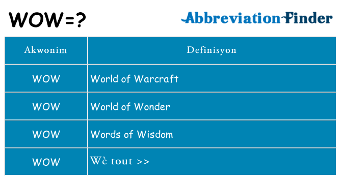 Sa wow, sa kanpe pou