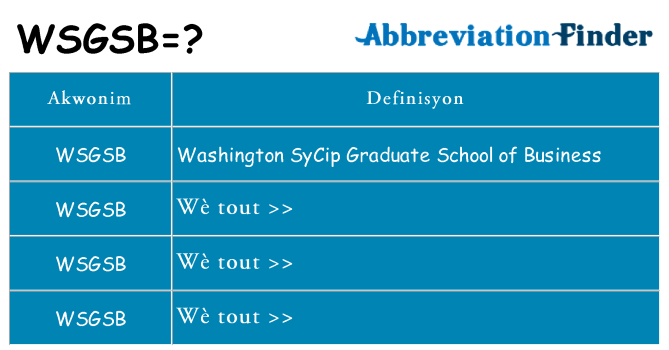 Sa wsgsb, sa kanpe pou