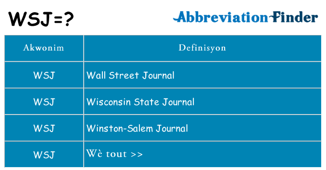 Sa wsj, sa kanpe pou