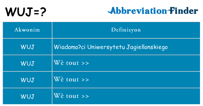 Sa wuj, sa kanpe pou
