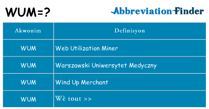 Sa wum, sa kanpe pou