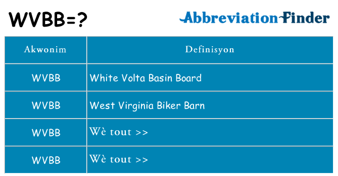 Sa wvbb, sa kanpe pou