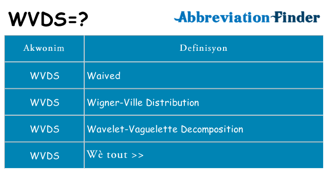 Sa wvds, sa kanpe pou