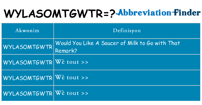 Sa wylasomtgwtr, sa kanpe pou