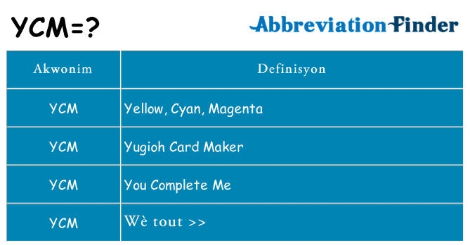 Sa ycm, sa kanpe pou