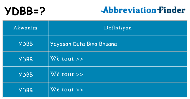 Sa ydbb, sa kanpe pou