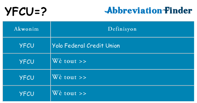 Sa yfcu, sa kanpe pou