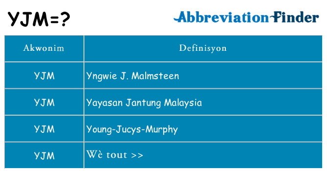 Sa yjm, sa kanpe pou