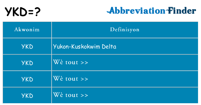 Sa ykd, sa kanpe pou
