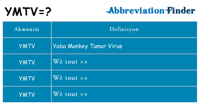 Sa ymtv, sa kanpe pou