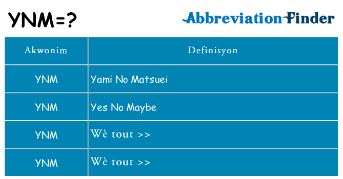 Sa ynm, sa kanpe pou