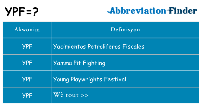 Sa ypf, sa kanpe pou