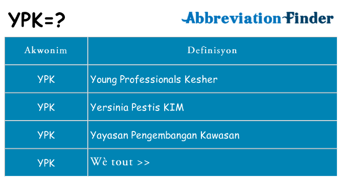 Sa ypk, sa kanpe pou