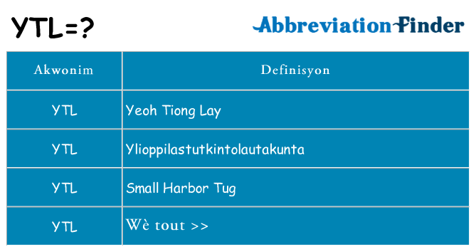 Sa ytl, sa kanpe pou