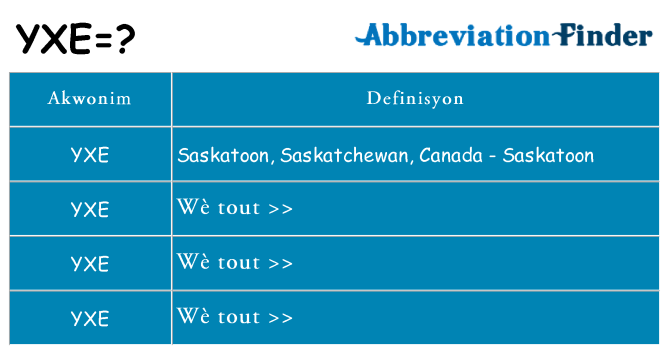 Sa yxe, sa kanpe pou